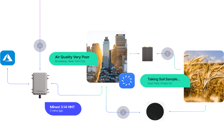 Diagram showing use cases and hotspot mined rewards