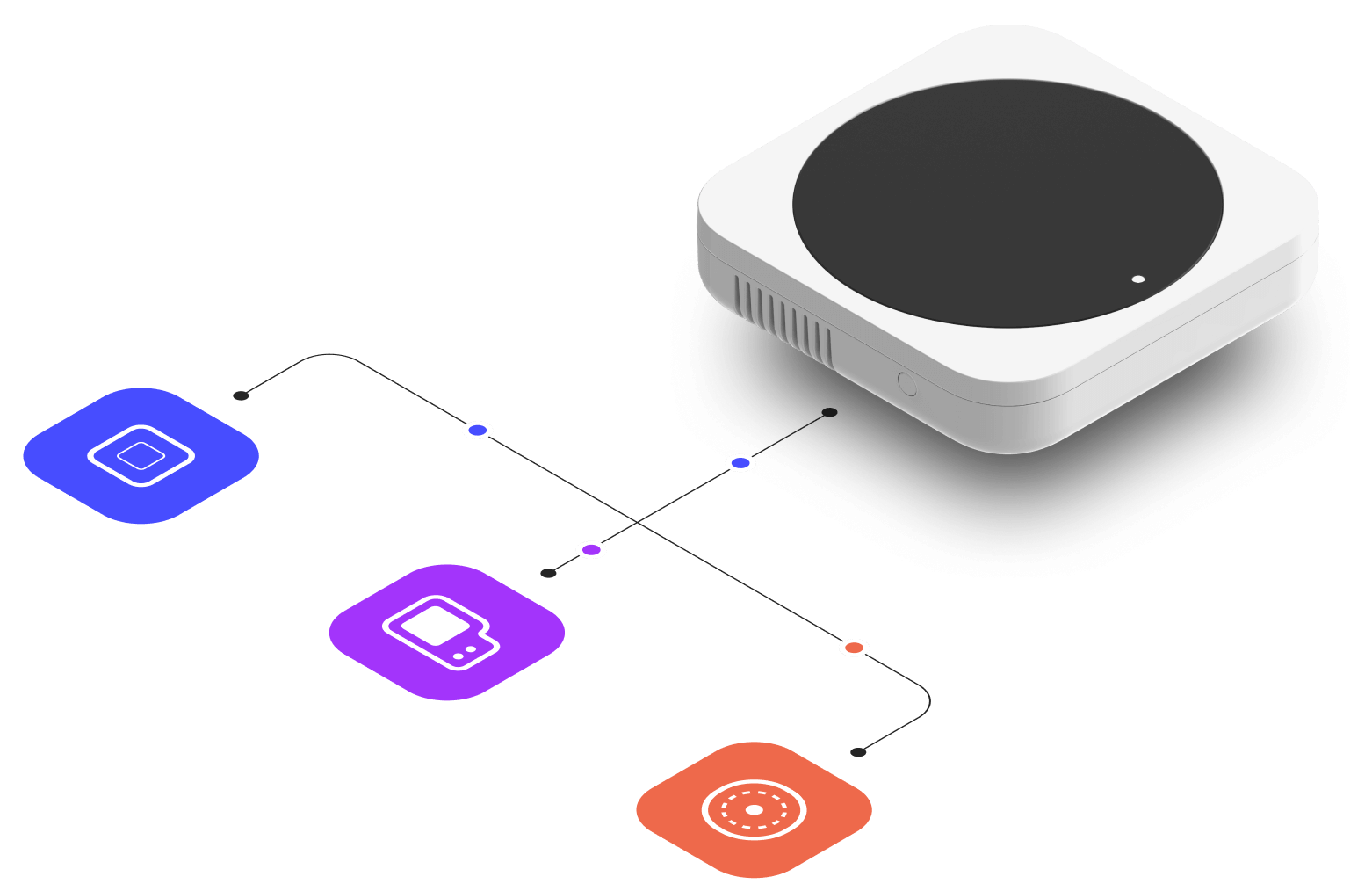 Hotstop diagram with hotspots connecting to it